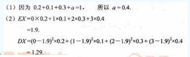 2010年成人高考專升本高等數(shù)學(xué)二考試真題及參考答案aa25.png