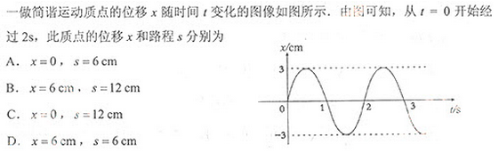 2013年成人高考高起點理化綜合考試真題及答案a1.png