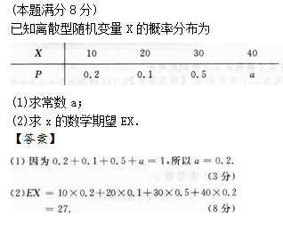 2013年成人高考專升本高等數(shù)學(xué)二考試真題及參考答案q55.png