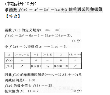 2013年成人高考專升本高等數(shù)學(xué)二考試真題及參考答案q57.png