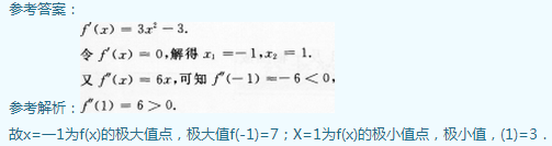 2013年成人高考專升本高等數(shù)學(xué)一考試真題及參考答案chengkao33.png