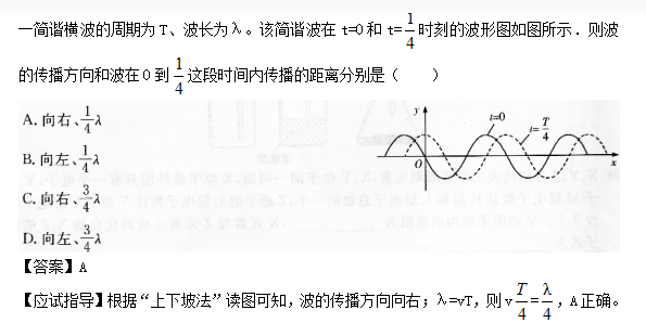 2014年成人高考高起點(diǎn)理化綜合考試真題及答案chengkao3.png