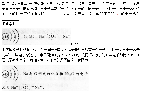 2014年成人高考高起點(diǎn)理化綜合考試真題及答案chengkao28.png