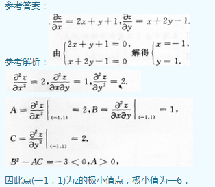 2015年成人高考專升本高等數(shù)學(xué)一考試真題及參考答案ck58.png