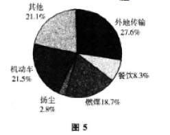 2016年成人高考高起點史地綜合考試真題及答案解析image1a.png