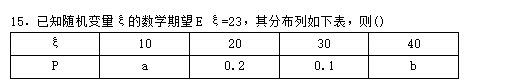 2016年成人高考高起點(diǎn)數(shù)學(xué)（理）考試真題及參考答案15.png