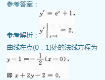 2015年成人高考專升本高等數(shù)學(xué)一考試真題及參考答案ck54.png