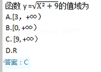 2015年成人高考高起點(diǎn)數(shù)學(xué)(理)考試真題及參考答案a5.png