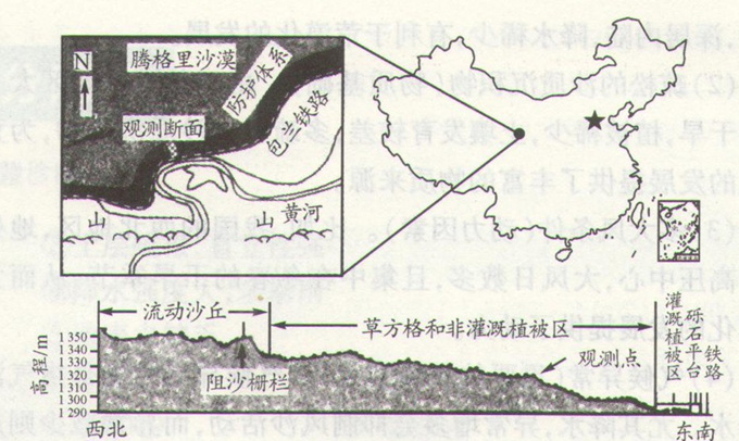 高考地理:荒漠化防治的對策與措施圖片