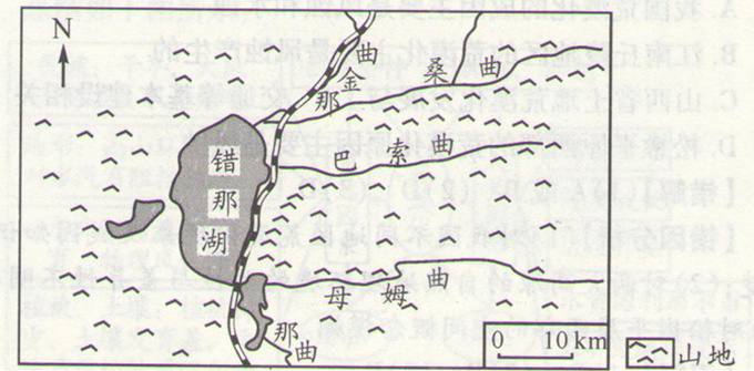 高考地理《荒漠化的防治》考試真題探源圖片