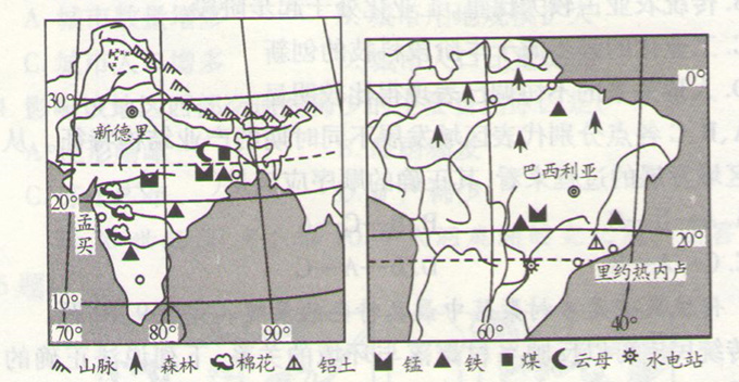 高考地理環(huán)境與區(qū)域發(fā)展的綜合題圖片