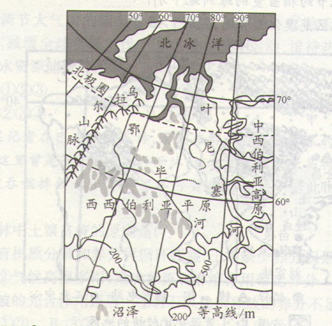 高考地理《濕地的開發(fā)與保護》復(fù)習(xí)題圖片