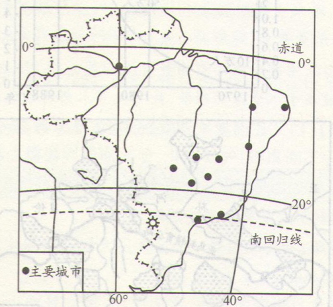 高考地理《森林的開發(fā)和保護(hù)》通關(guān)題圖片