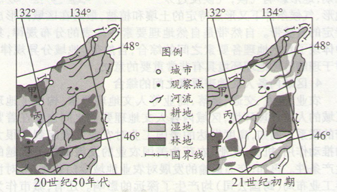 高考地理:環(huán)境與區(qū)域發(fā)展單元“四綜合”專題復(fù)習(xí)方案圖片