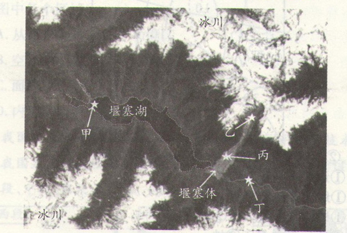 高考地理中信息技術(shù)的區(qū)別“三法”圖片